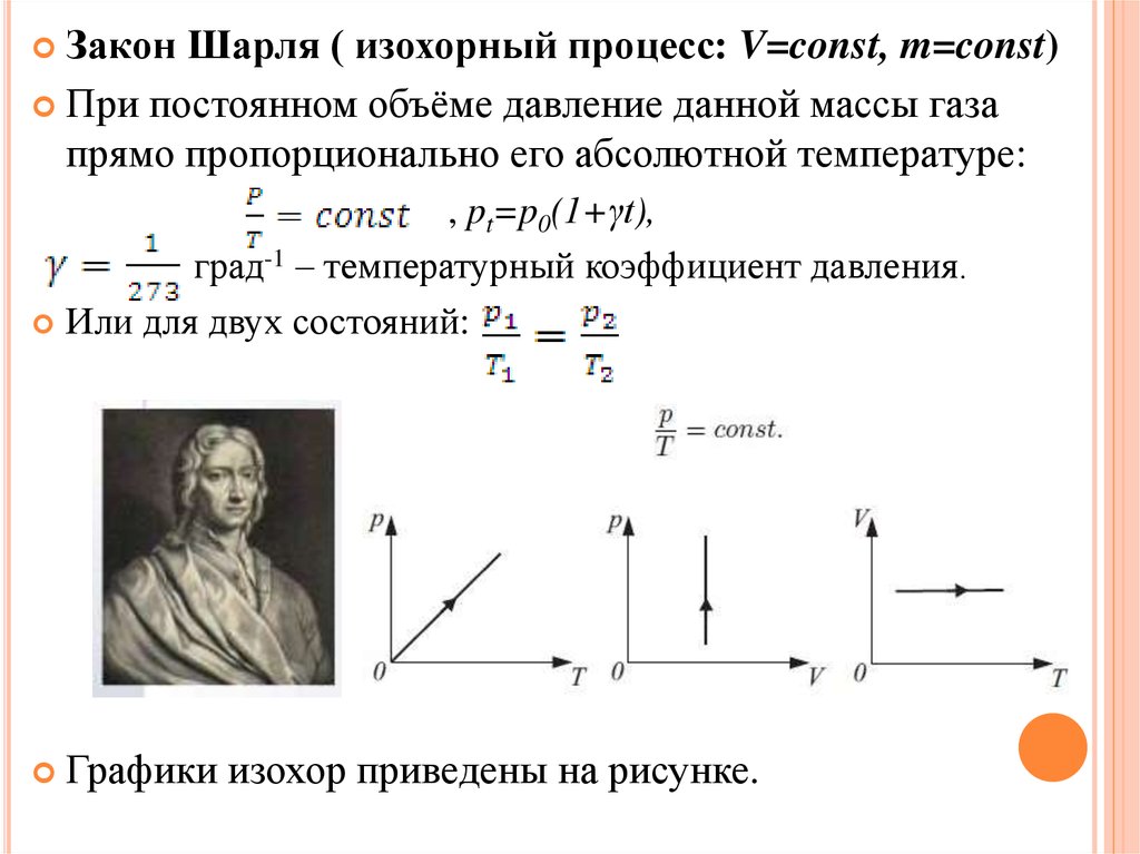 Давление газа при постоянном объеме. Изохорический процесс закон Шарля график процесса. Закон Шарля изохорный процесс. Закон Шарля изохорный процесс формула. Шарль изохорный процесс.