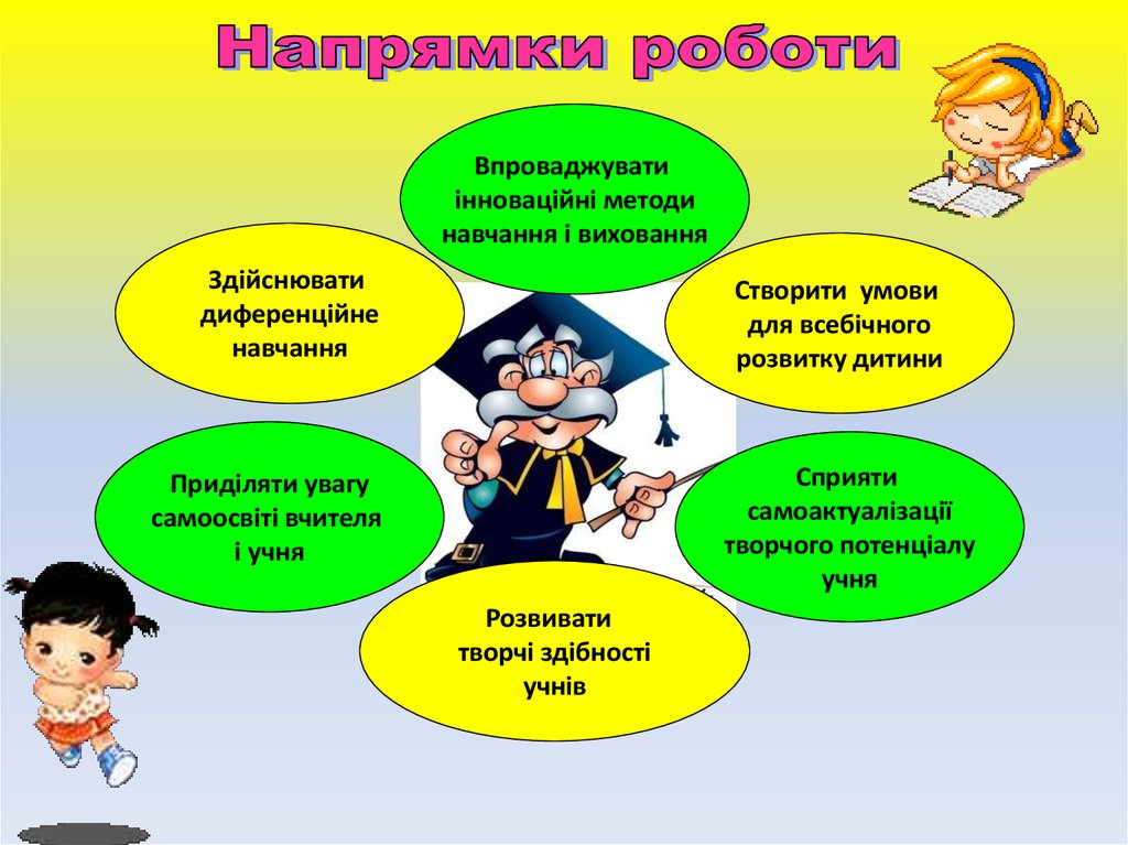 Сучасний стан фізичних досліджень в україні та світі проект