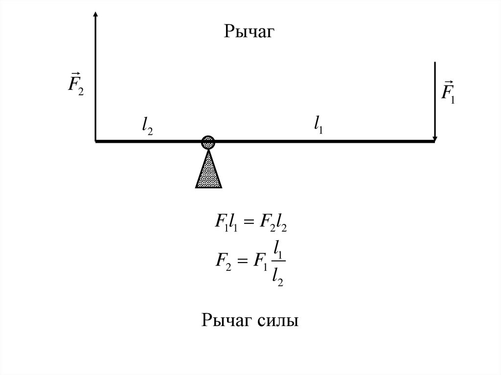 Рычаги усилия