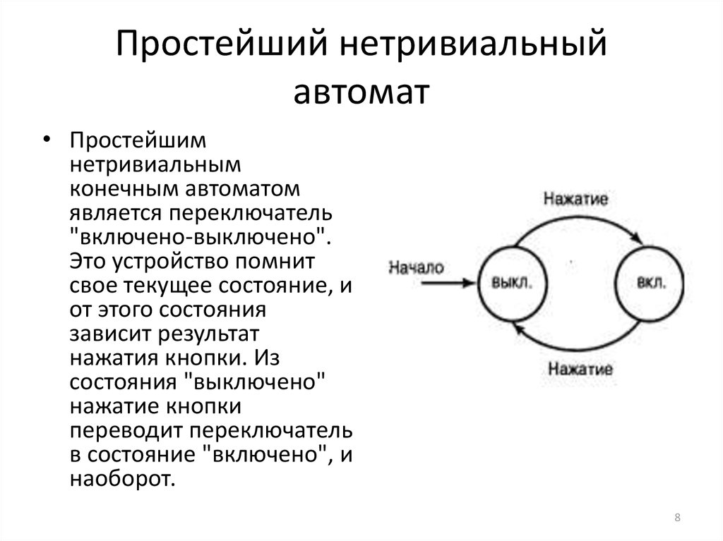 Конечный автомат