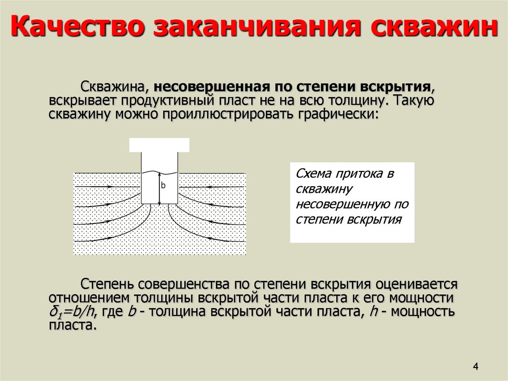 Виды несовершенства скважин