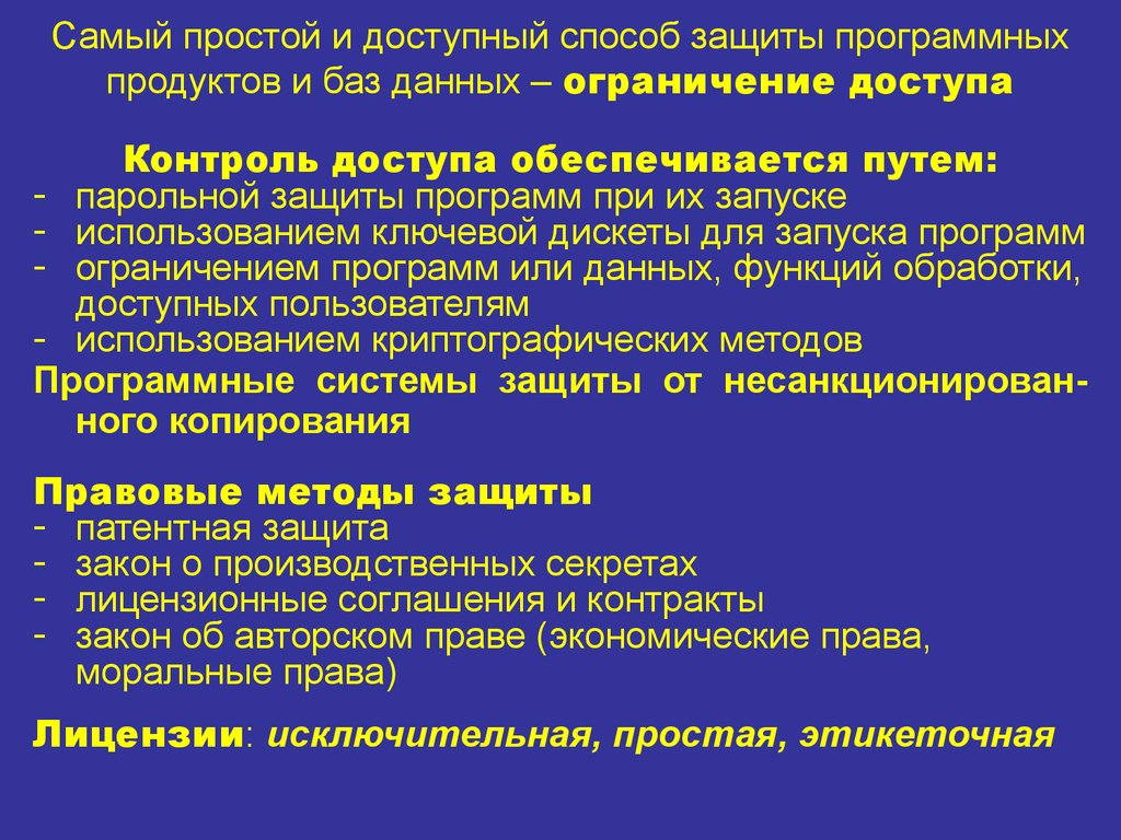 Самый простой и доступный способ защиты программных продуктов и баз данных – ограничение доступа