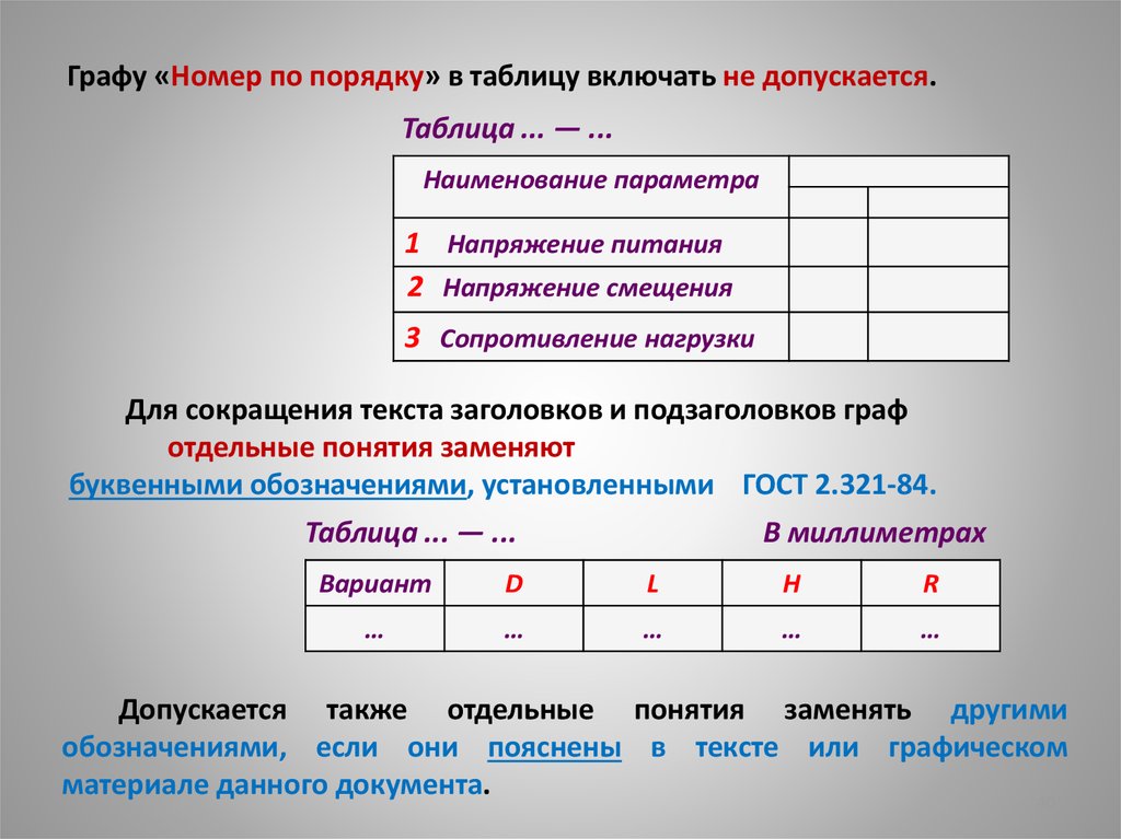 По порядку или по порядку