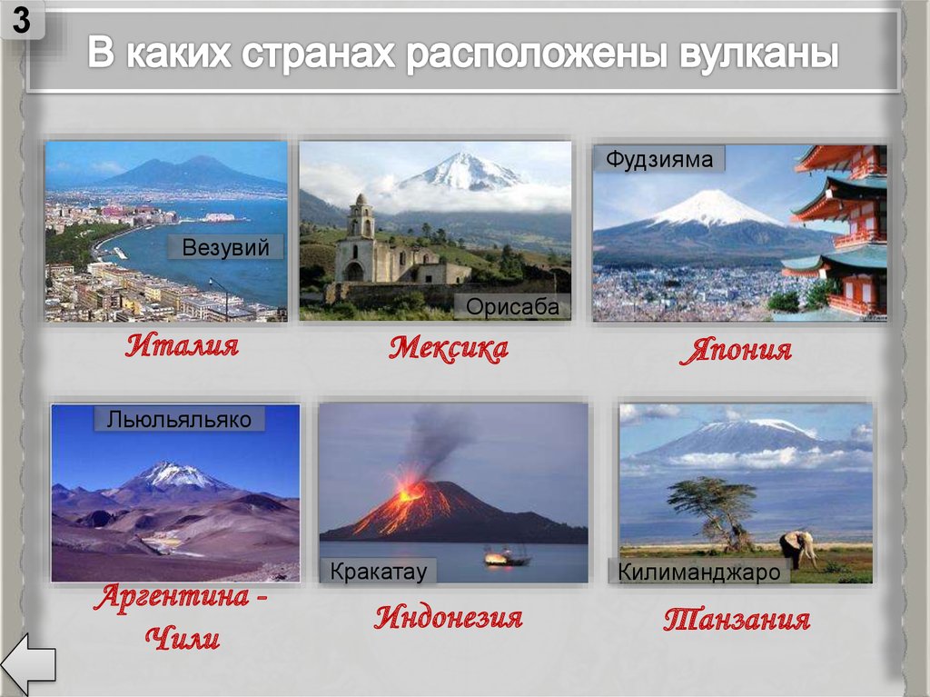 В каких странах расположены вулканы