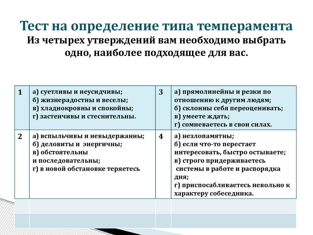 Тест на определение типа. Определение темперамента. Тест на Тип темперамента. Тест на выявление типа личности. Тест на определение типа темперамента.