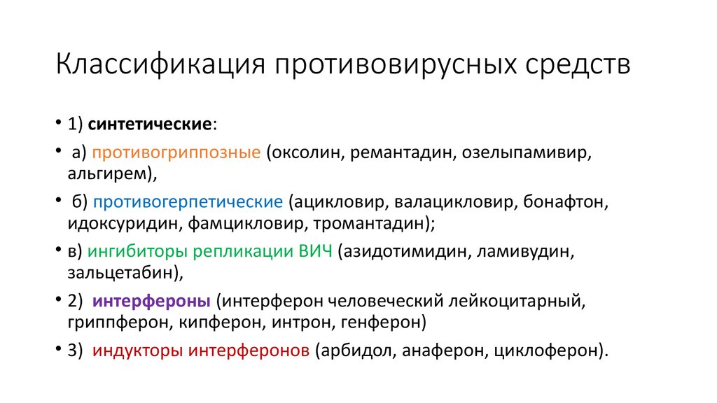 Противовирусные препараты презентация фармакология