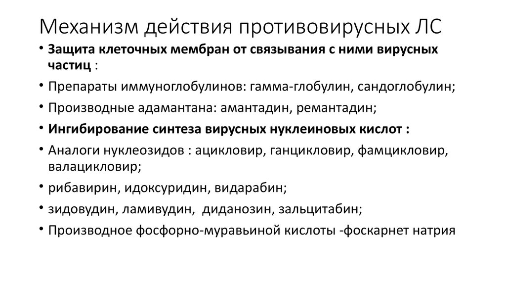 Механизм действия противовирусных препаратов при вич инфекции схема