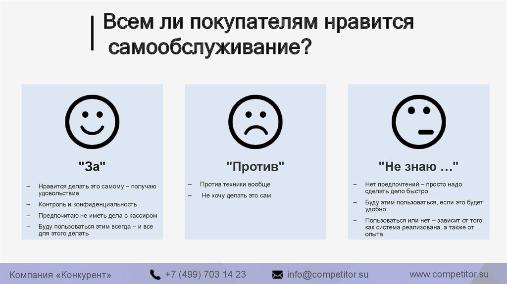 Нравится покупатель