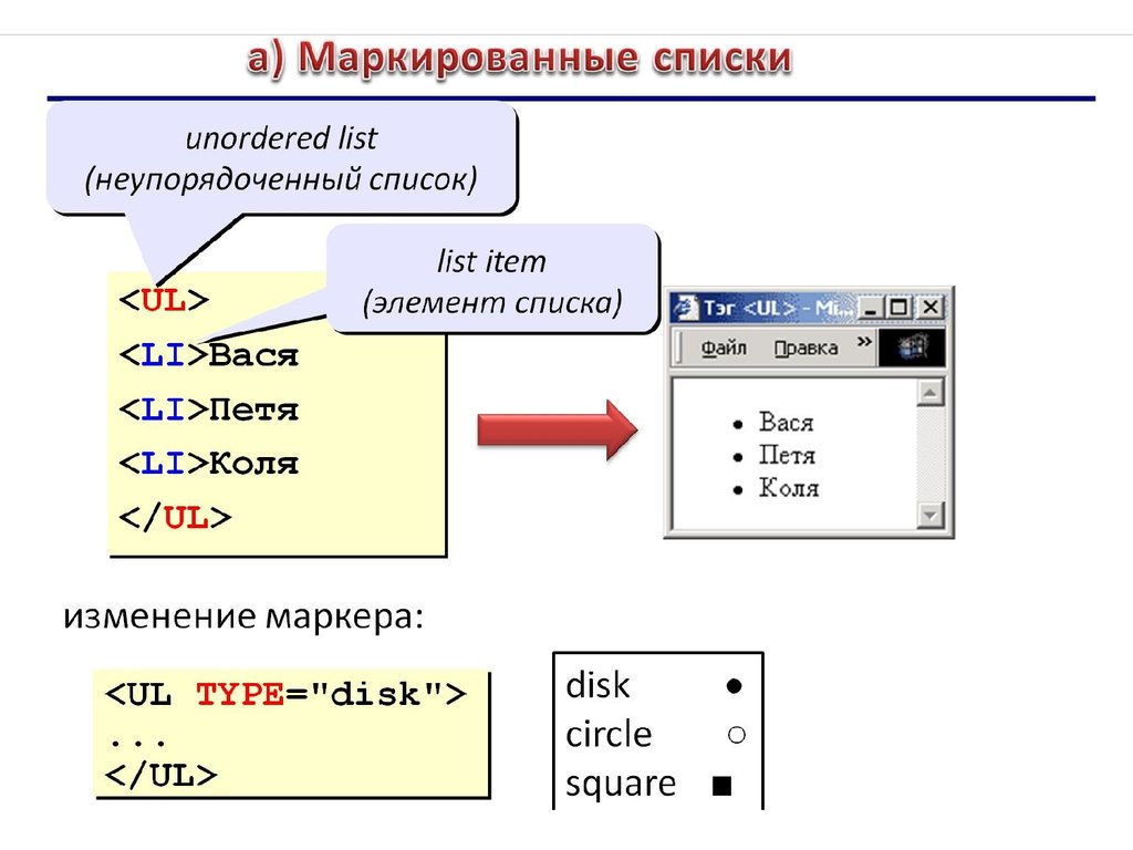 Css маркированный список с картинками