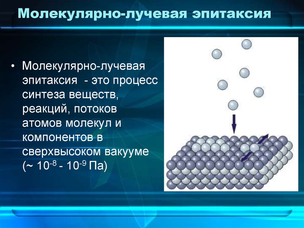 Схема установки молекулярно лучевой эпитаксии