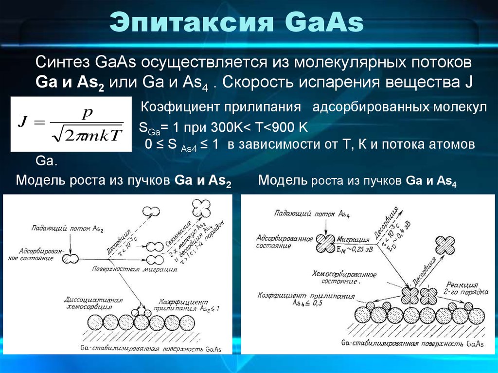 Газофазная эпитаксия схема