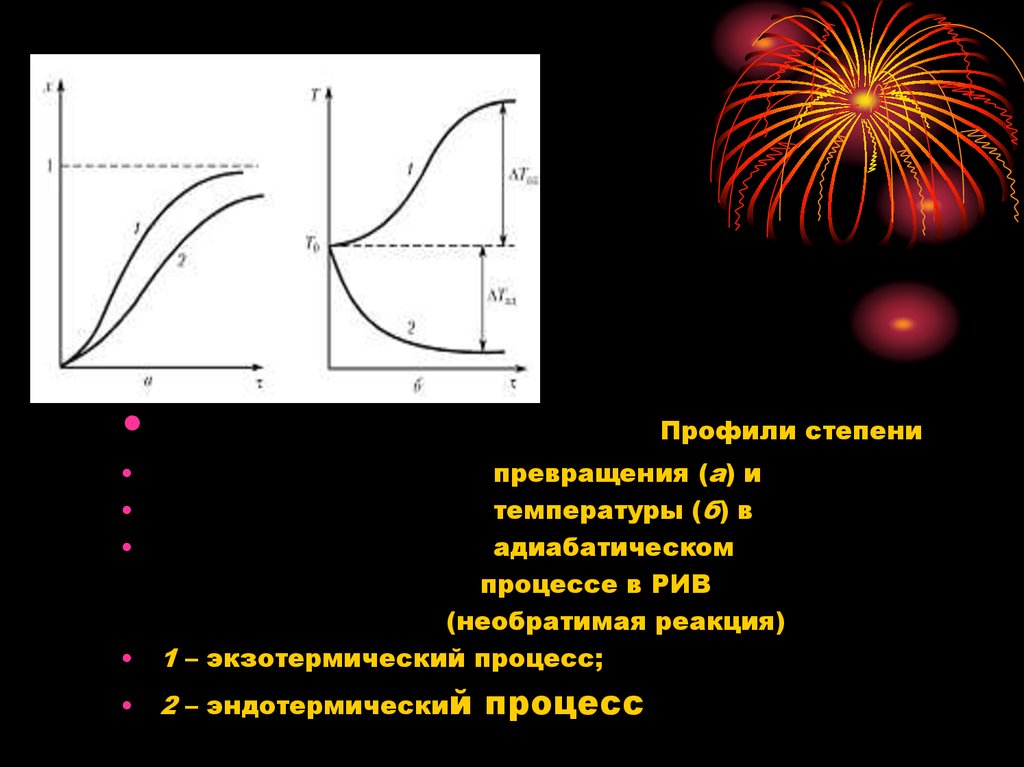 Температура превращения