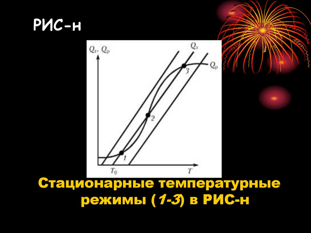 Стационарный тепловой режим. Адиабатический температурный режим. Адиабатический режим рис-н. Адиабатический процесс графики. Адиабатический процесс в метеорологии.