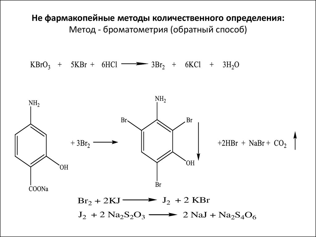 Йодометрия индикатор