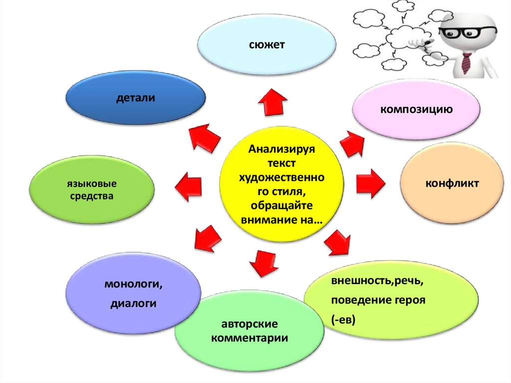 shop software architectures for product families international