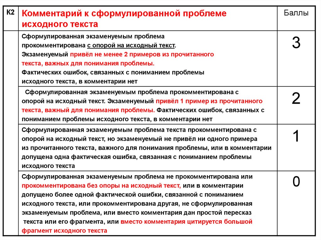 biostatistics a methodology for the