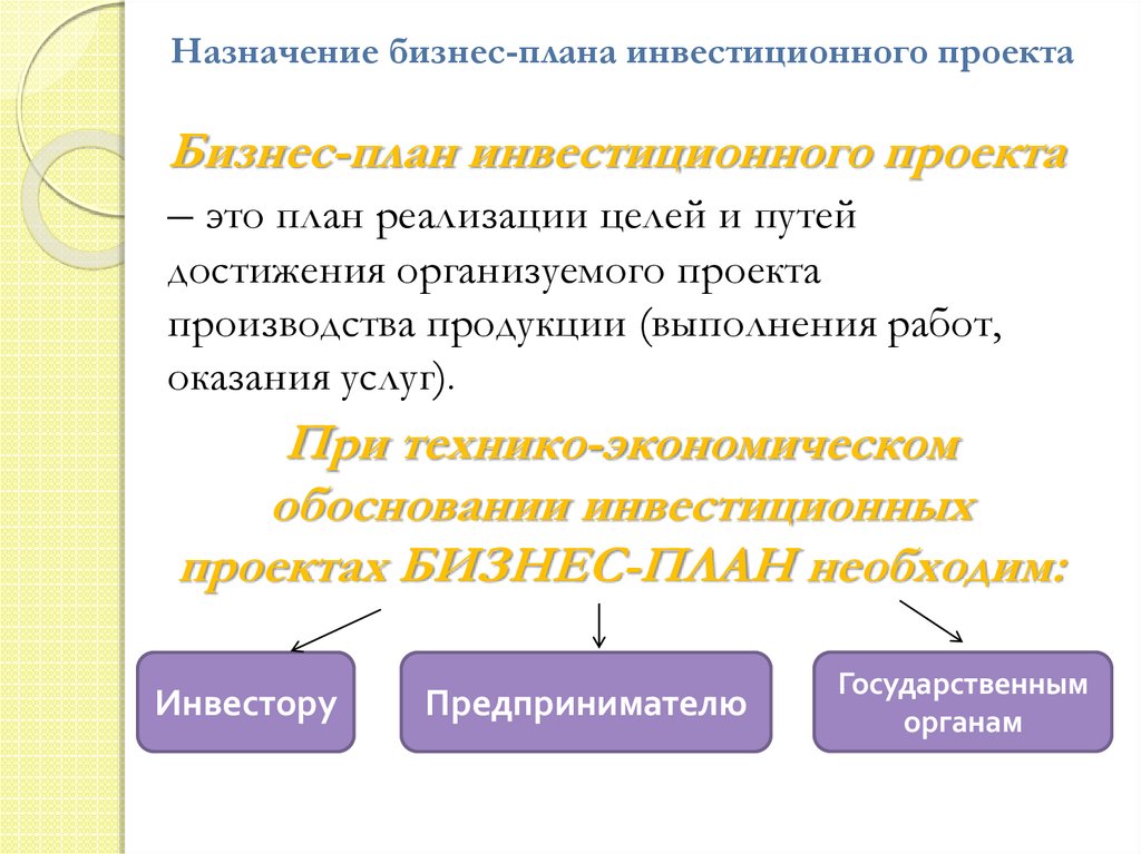 Разработка бизнес плана инвестиционного проекта