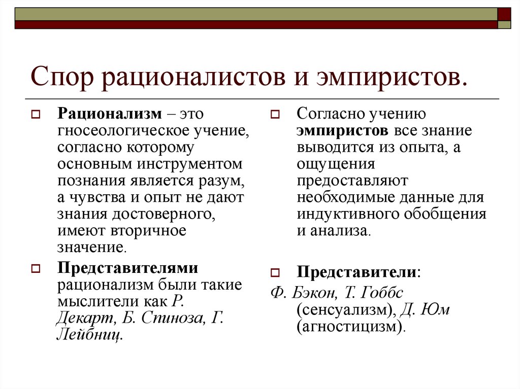 Эмпирика теорию теория эмпирику. Спор эмриков и националистов. Спор эмпиризма и рационализма. Суть спора между эмпириками и рационалистами.