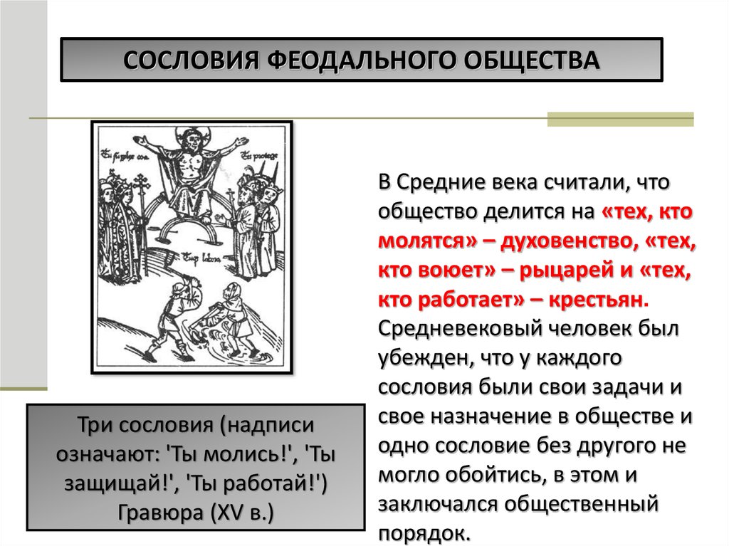 За пользование землей крестьяне несли повинности