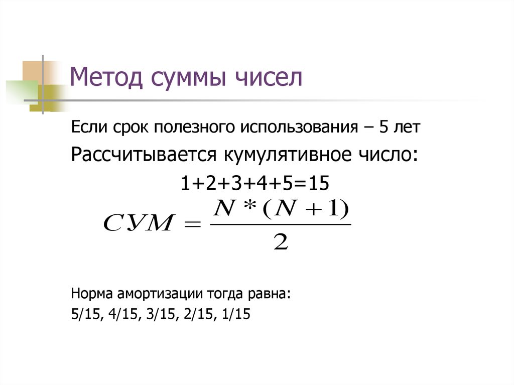 Сумма количества. Метод суммы чисел лет начисления амортизации. Метод суммы чисел лет. Амортизация методом суммы чисел лет. Формула метода суммы лет.