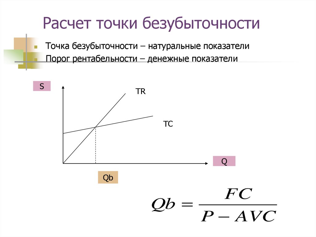 Объем точки безубыточности. Формула для расчета точки безубыточного. Как определить точку безубыточности. Точка безубыточности формула расчета. Анализ безубыточности формула.