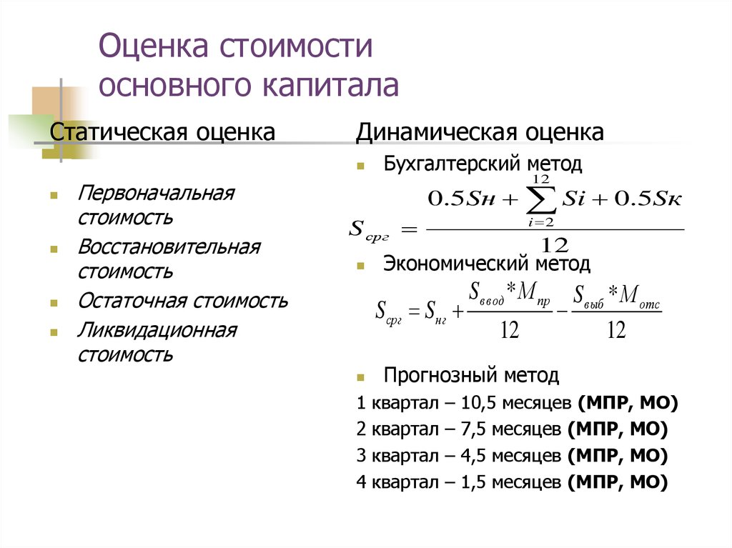 Стоимость капитала представляет собой. Оценка основного капитала формула. Стоимость основного капитала формула. Стоимость основного капитала формула экономика. Стоимостная оценка основного капитала.