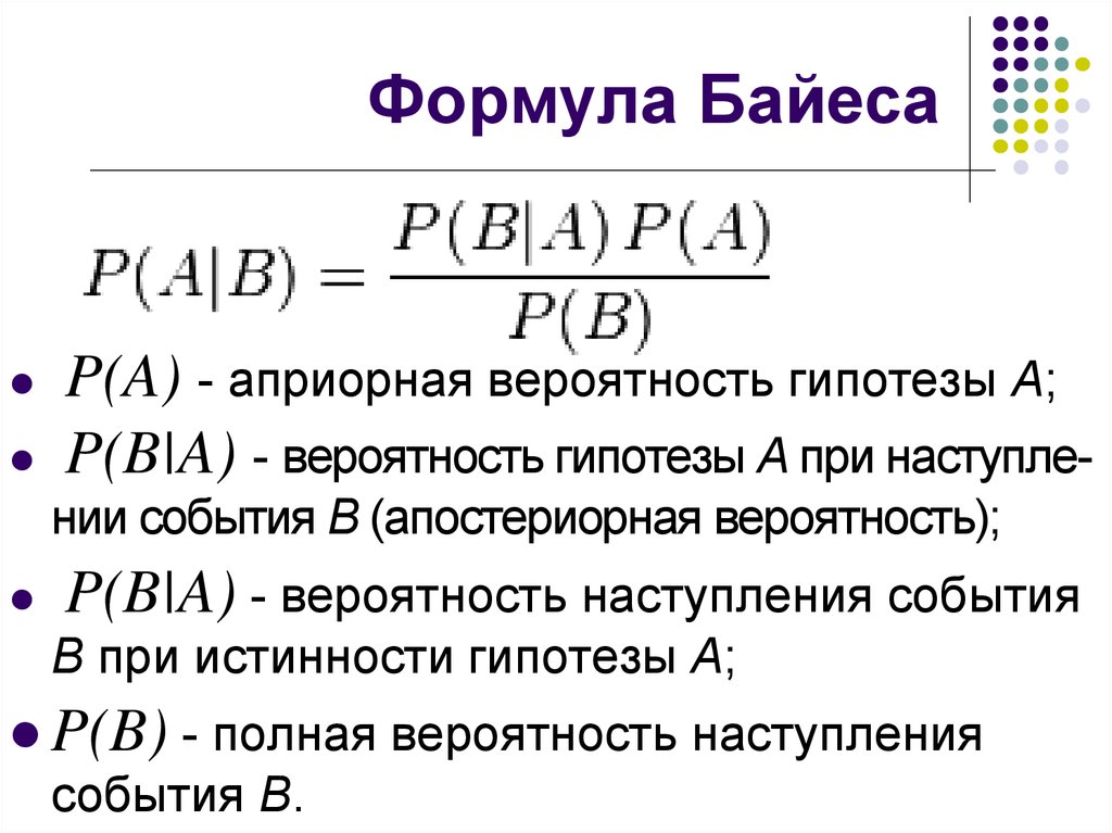 Вероятность правильного решения. Вероятность гипотез формула Байеса. Формула Байеса теория вероятности. Апостериорная вероятность формула Байеса. Формула вероятности формула Байеса.