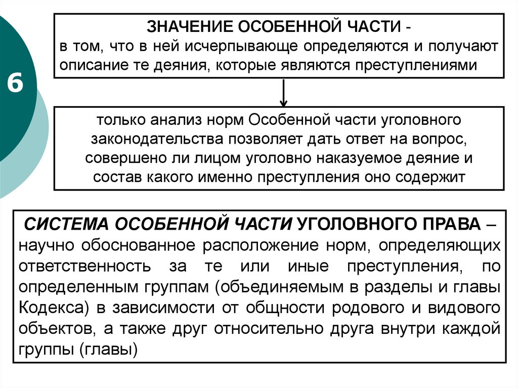 Особенной части уголовного закона. Система особенной части УК. Структура общей части уголовного права. Система и значение особенной части уголовного права. Анализ особенной части уголовного права.