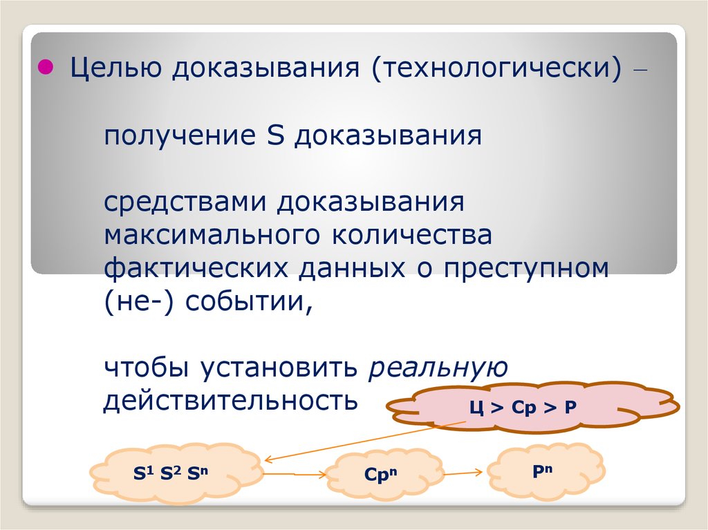 Процесс доказывания состоит из. Цель процесса доказывания. Цель уголовно-процессуального доказывания. Цель уголовного доказывания. Цель судебного доказывания.