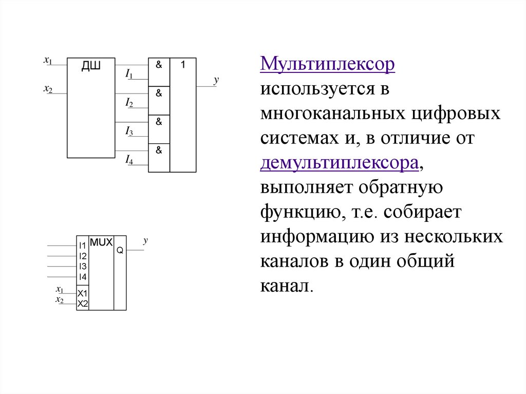 Одноразрядный мультиплексор схема