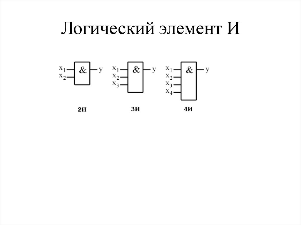 Если на входы логической схемы подана следующая комбинация входных параметров x1 1 x2 1