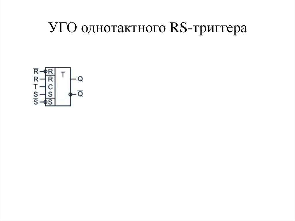 УГО однотактного RS-триггера