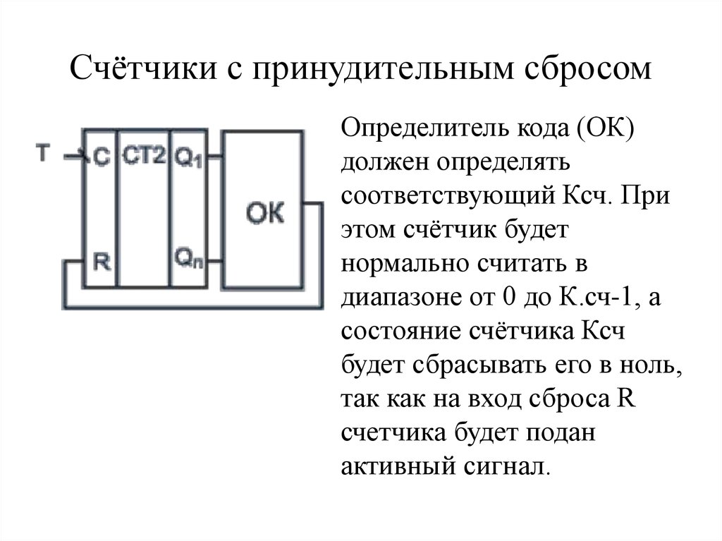 Счётчики с принудительным сбросом