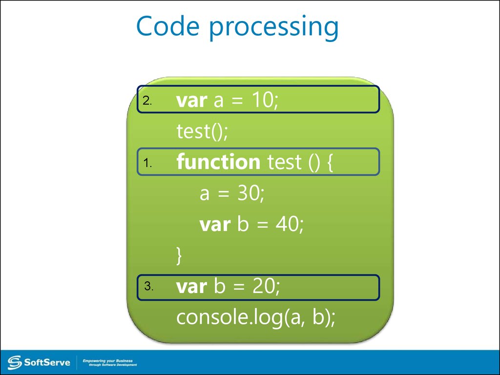 Code processing