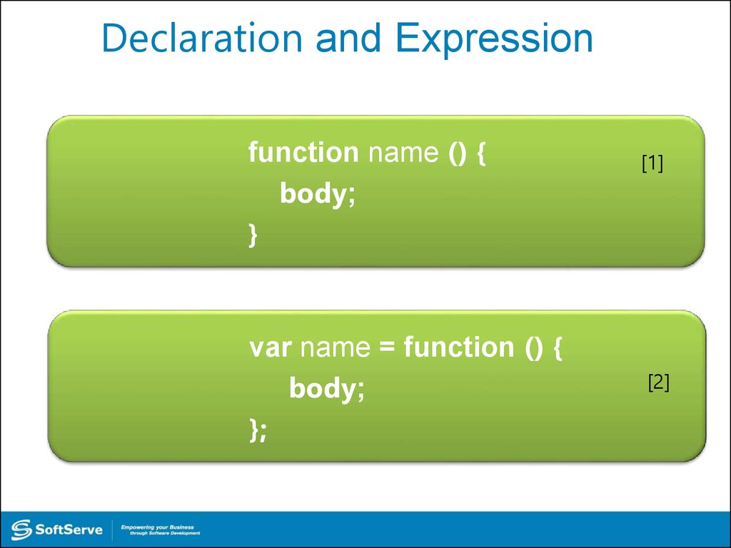 Function expression js