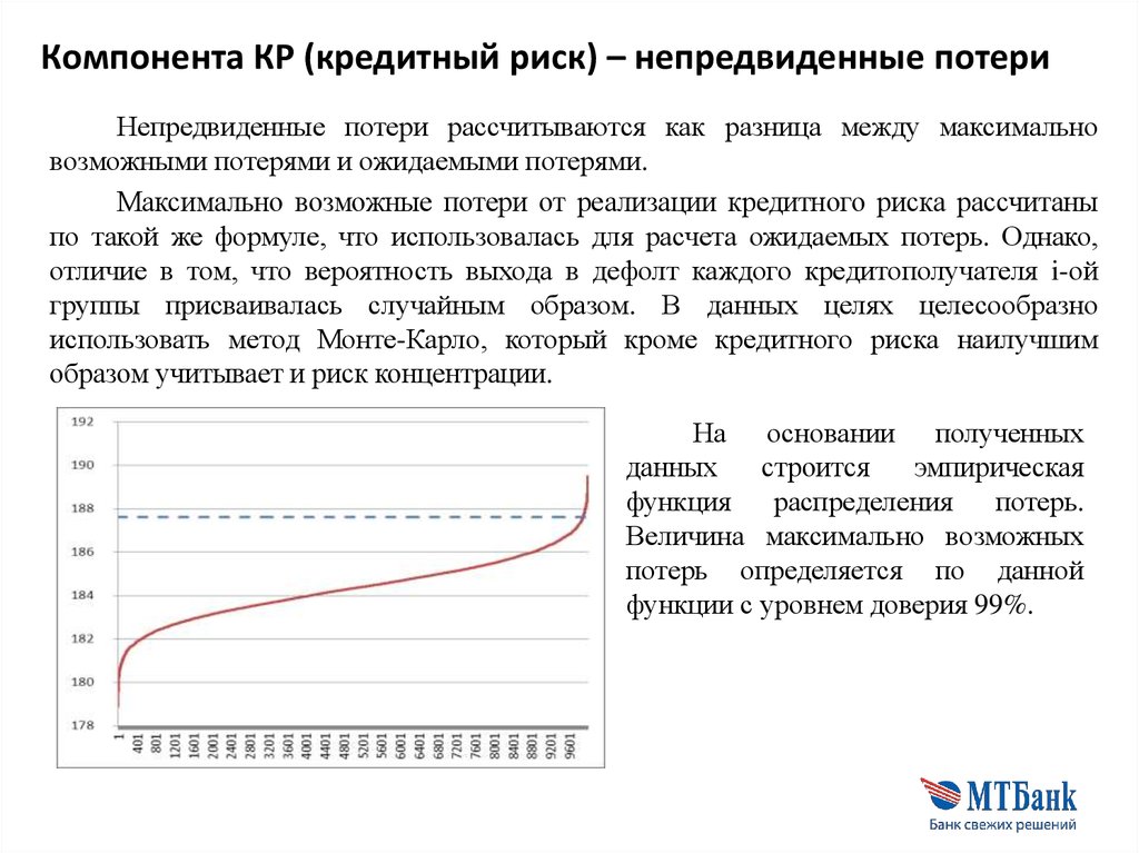 Сравнение объемов оставшихся резервов на непредвиденные обстоятельства. Непредвиденные потери это. Кредитные риски. Как рассчитывается кредитный риск. Неожидаемые потери.