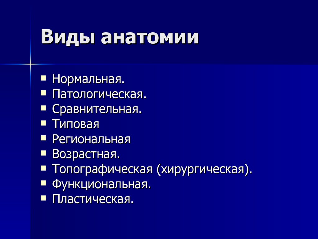 Виды анатомии