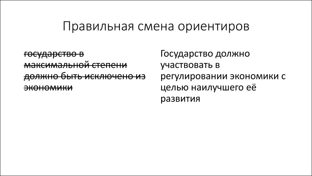 Экономические функции государства в смешанной экономике