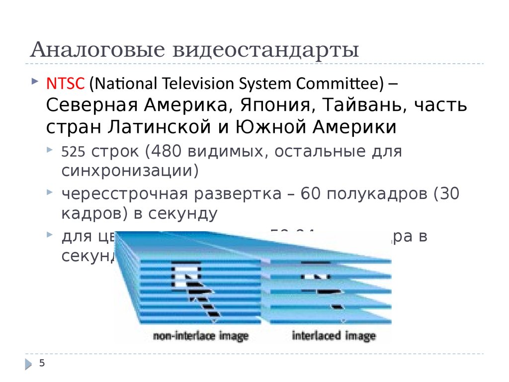 Мультимедийный технологии тест