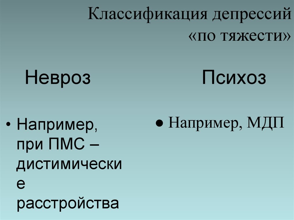 Депрессия презентация. Классификация депрессий презентация. Классификация депрессии по степени тяжести. Классификация депрессии по тяжести. Депрессия это невроз или психоз.