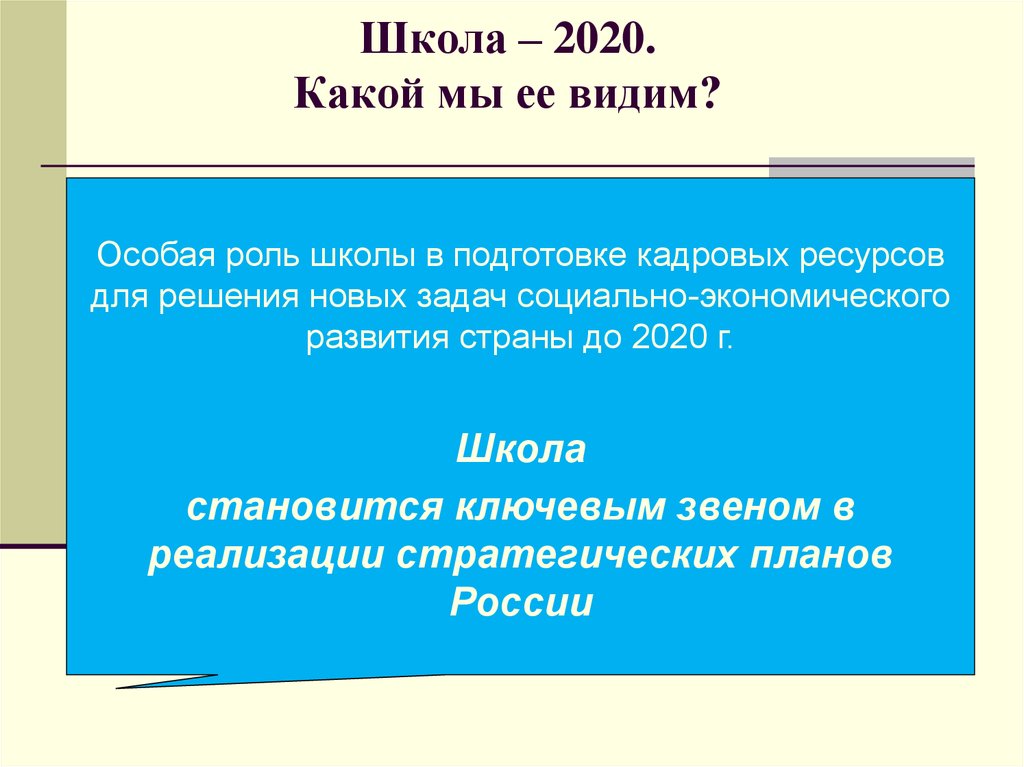 Правила школы 2020