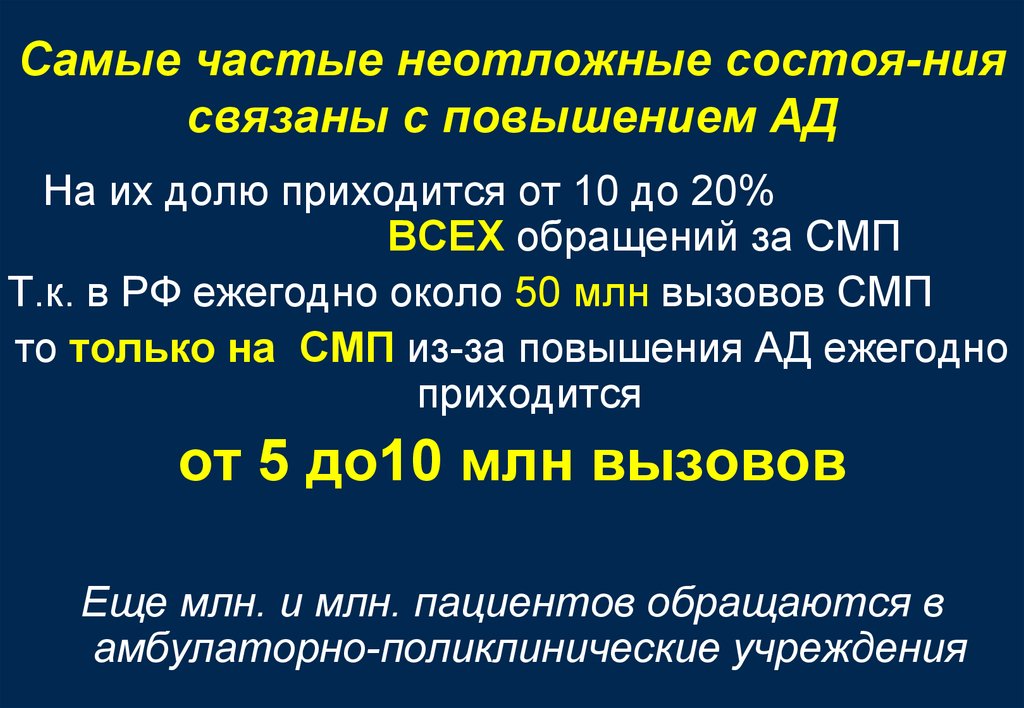 Гипертонический криз осложненный энцефалопатией карта вызова смп