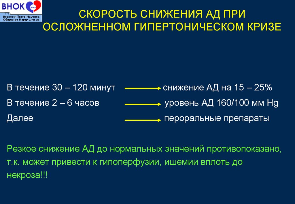 Ишемический гипертонический криз. Ад при осложненном гипертоническом кризе. Снижение ад при гипертоническом кризе. Для снижения артериального давления при гипертоническом кризе. Фармакотерапия гипертонического криза.