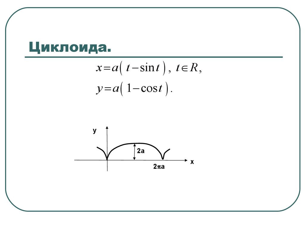 Загадки циклоиды проект