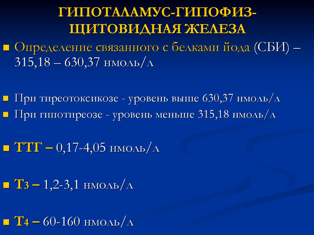 Нмоль л. Гипоталамус гипофиз щитовидная железа. Методика обследования гипоталамуса. Заболевания гипоталамуса. СБИ при тиреотоксикозе.