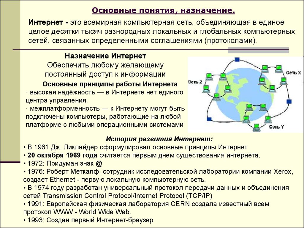 Использование возможностей сети internet для управления проектами