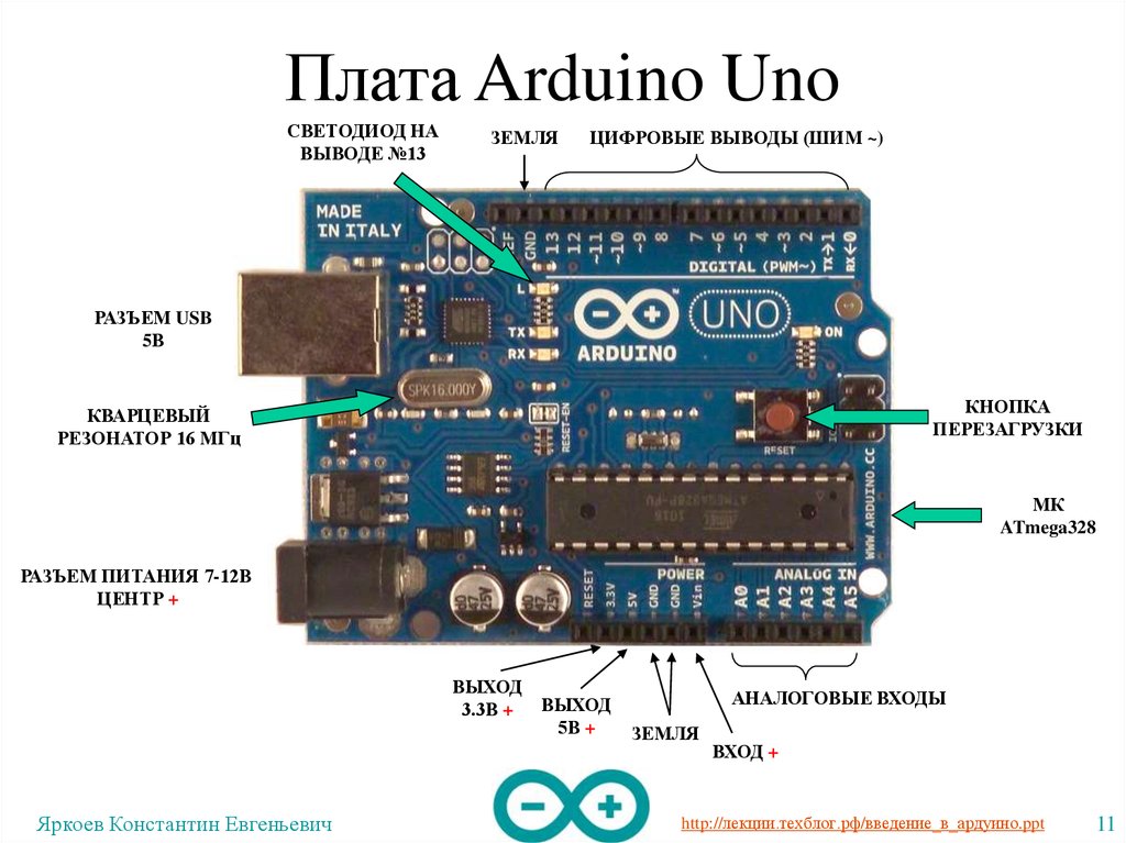 Ардуино леонардо использование как usb устройство