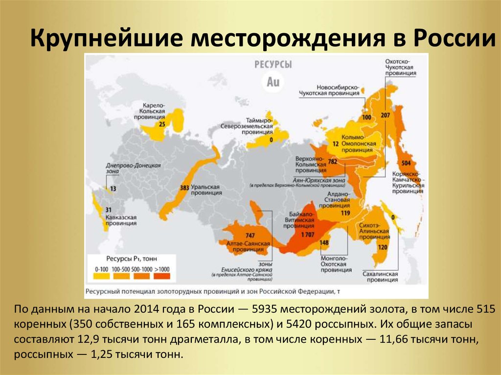 Крупнейшие месторождения золота расположены. Крупнейшие месторождения нефти в России. Месторождения нефти в России на карте. Крупные месторождения нефти в России расположены. Карта крупнейших нефтяных месторождений России.