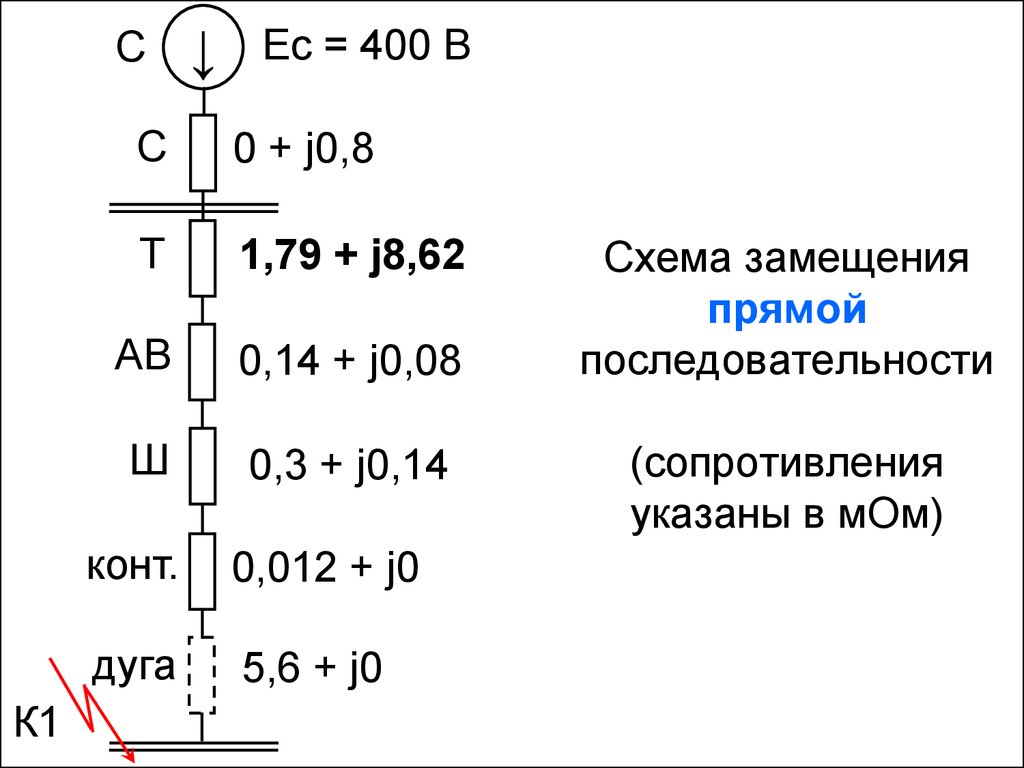 Сопротивление прямой последовательности. Схема замещения прямой последовательности. Схема замещения нулевой последовательности. Напряжение прямой последовательности.