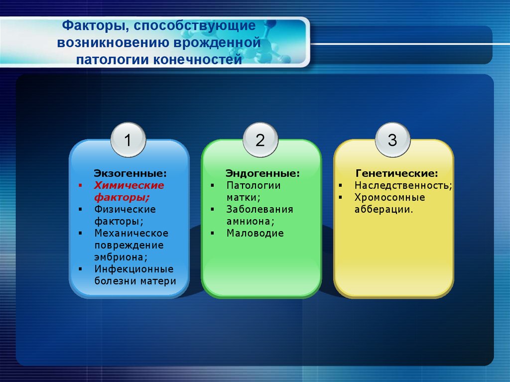 Факторы, способствующие возникновению врожденной патологии конечностей